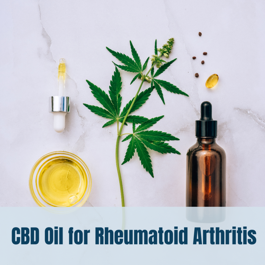 Cbd Oil For Rheumatoid Arthritis Rheumatologist Oncall Inflammatory Arthritis Diagnosis