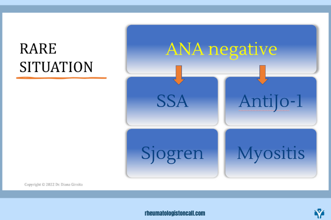 Positive ANA -Know Common 5 Causes For A Positive ANA Test