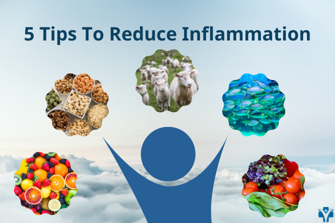 Tips to reduce inflammation, food is important!