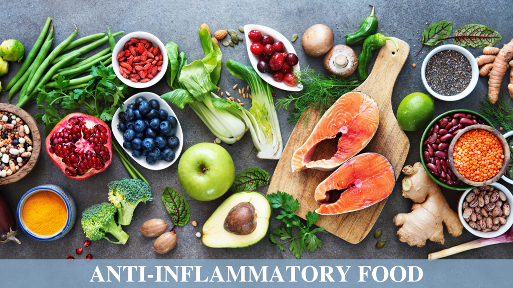 Anti- Inflammatory Food - Rheumatologist oncall