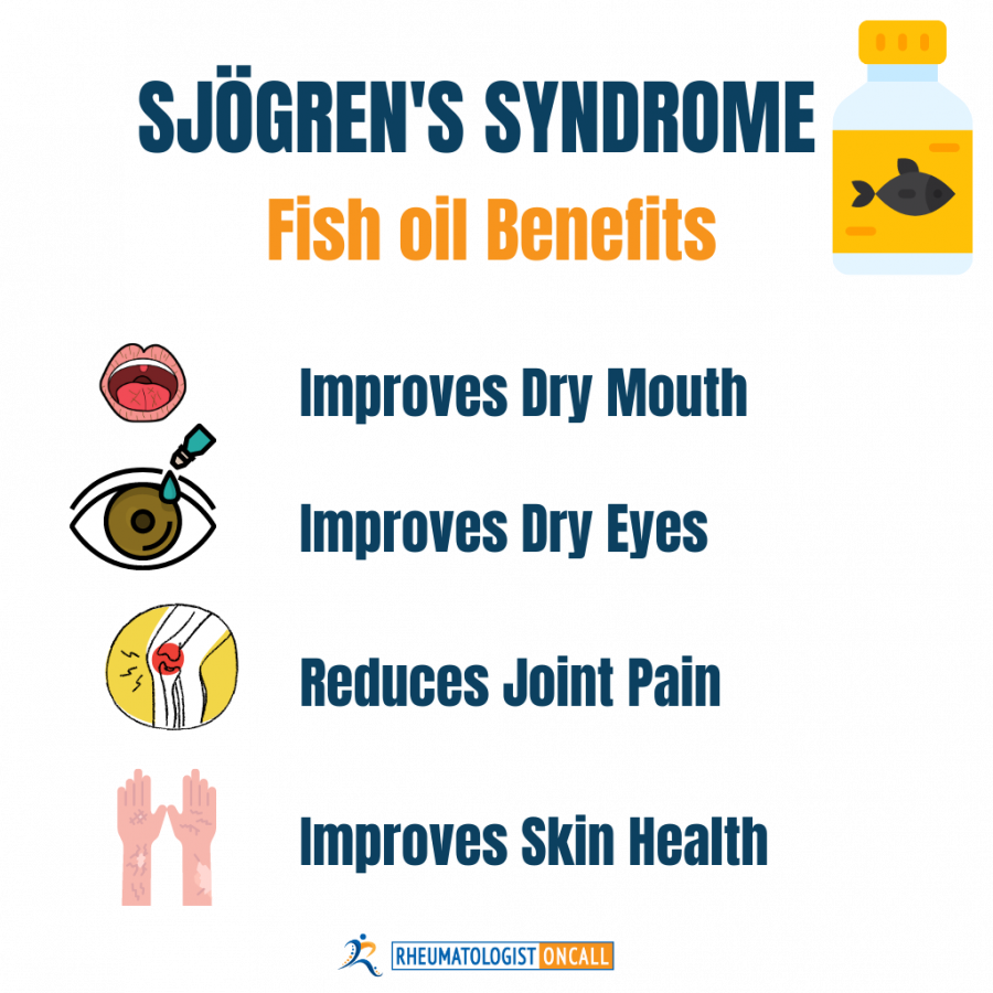 Benefits of Fish Oil for Sjogren's Syndrome Rheumatologist OnCall