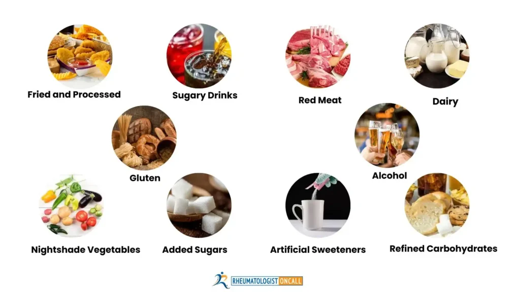 rheumatoid arthritis foods to avoid