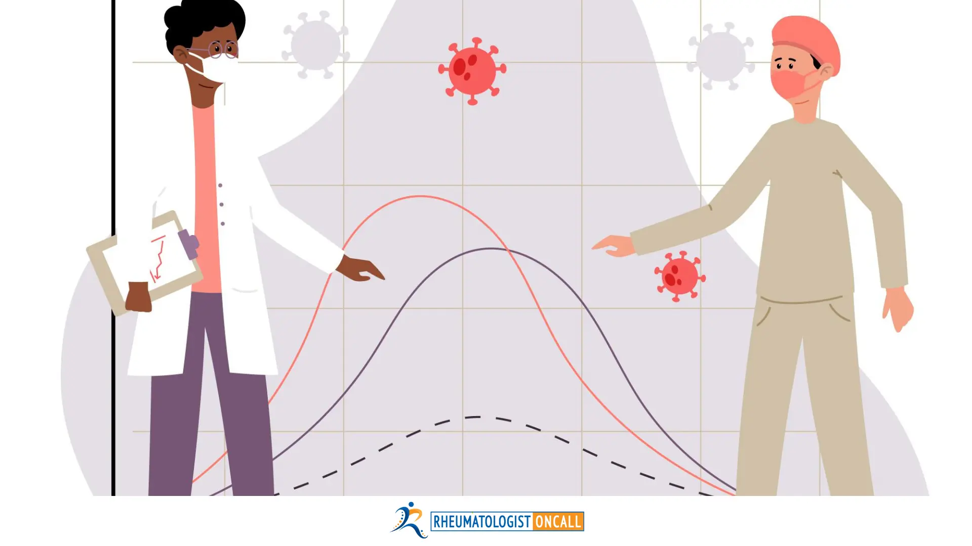 Rheumatologist OnCall Blog Image